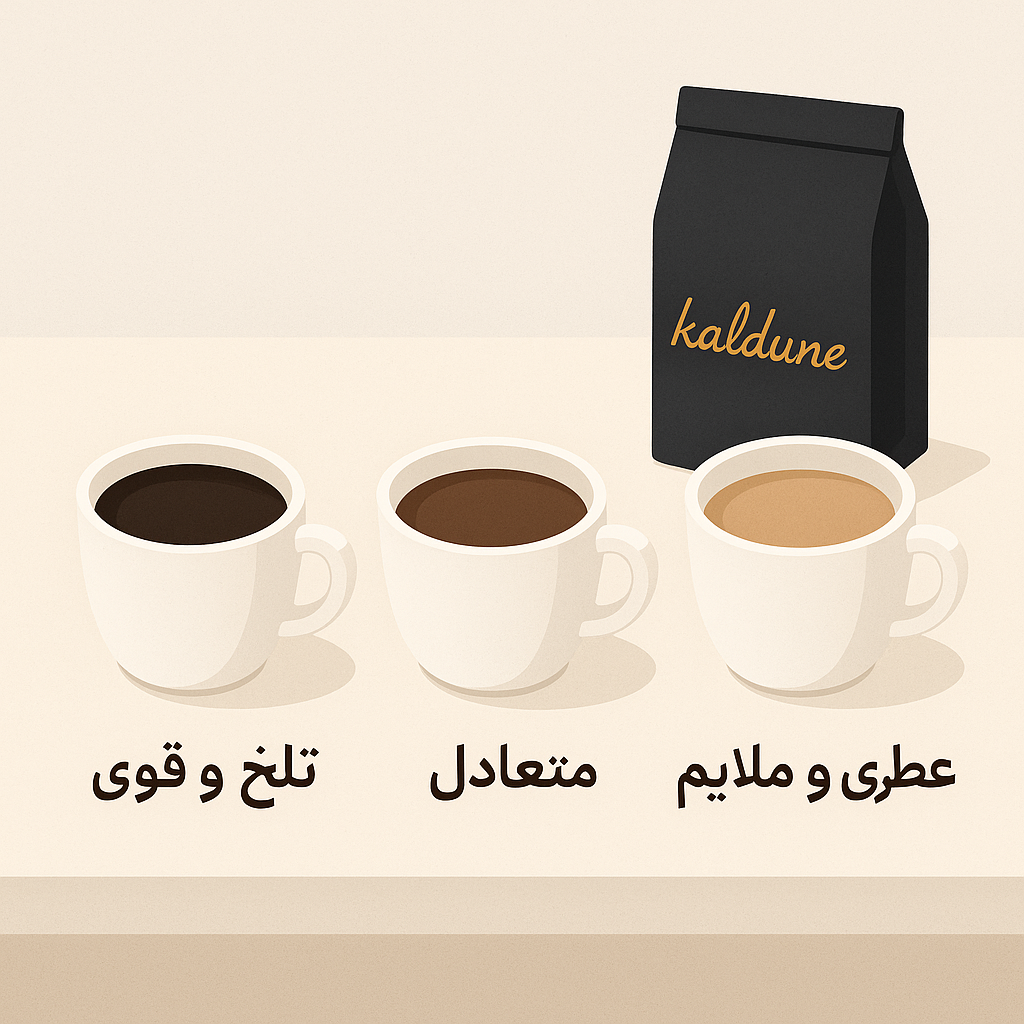 اولین قهوه‌ات را مثل یک حرفه‌ای انتخاب کن: راهنمای خرید قهوه برای مبتدیان